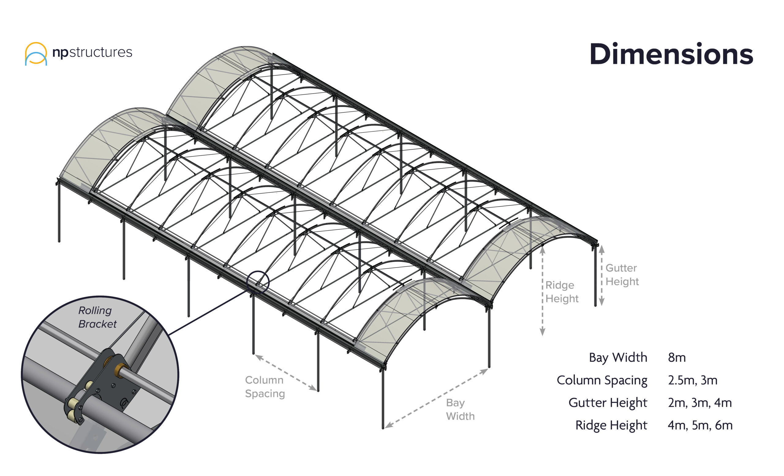 Constant Tension Retractable Roof System - NP Structures / Northern Polytunnels